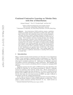 Continual Contrastive Learning on Tabular Data with Out of Distribution