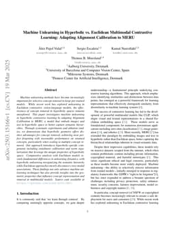 Machine Unlearning in Hyperbolic vs. Euclidean Multimodal Contrastive Learning: Adapting Alignment Calibration to MERU