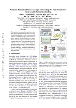 Neuronal Activation States as Sample Embeddings for Data Selection in Task-Specific Instruction Tuning