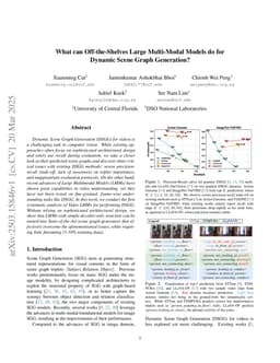 What can Off-the-Shelves Large Multi-Modal Models do for Dynamic Scene Graph Generation?
