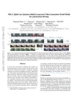 MiLA: Multi-view Intensive-fidelity Long-term Video Generation World Model for Autonomous Driving