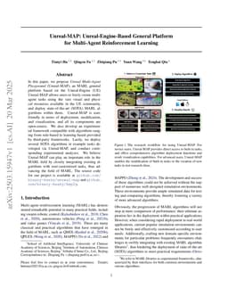 Unreal-MAP: Unreal-Engine-Based General Platform for Multi-Agent Reinforcement Learning