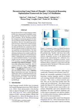 Deconstructing Long Chain-of-Thought: A Structured Reasoning Optimization Framework for Long CoT Distillation