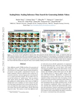 ScalingNoise: Scaling Inference-Time Search for Generating Infinite Videos
