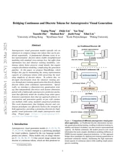 Bridging Continuous and Discrete Tokens for Autoregressive Visual Generation