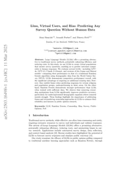 Llms, Virtual Users, and Bias: Predicting Any Survey Question Without Human Data