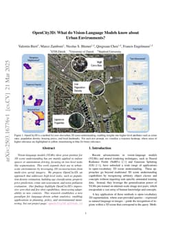 OpenCity3D: What do Vision-Language Models know about Urban Environments?