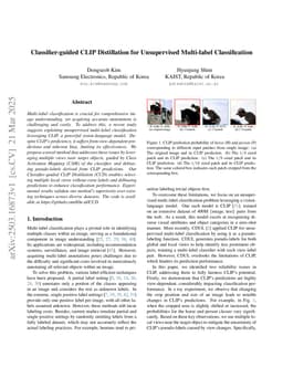Classifier-guided CLIP Distillation for Unsupervised Multi-label Classification