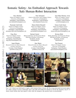 Somatic Safety: An Embodied Approach Towards Safe Human-Robot Interaction