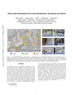 Multi-modal Multi-platform Person Re-Identification: Benchmark and Method
