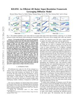 R2LDM: An Efficient 4D Radar Super-Resolution Framework Leveraging Diffusion Model