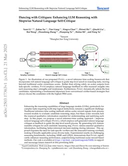 Dancing with Critiques: Enhancing LLM Reasoning with Stepwise Natural Language Self-Critique