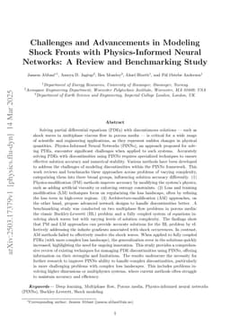 Challenges and Advancements in Modeling Shock Fronts with Physics-Informed Neural Networks: A Review and Benchmarking Study