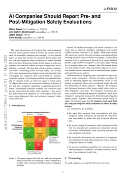 AI Companies Should Report Pre- and Post-Mitigation Safety Evaluations