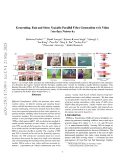 Generating, Fast and Slow: Scalable Parallel Video Generation with Video Interface Networks