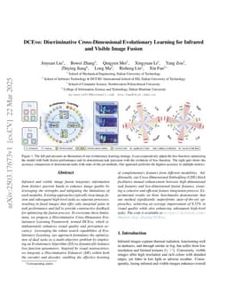 DCEvo: Discriminative Cross-Dimensional Evolutionary Learning for Infrared and Visible Image Fusion