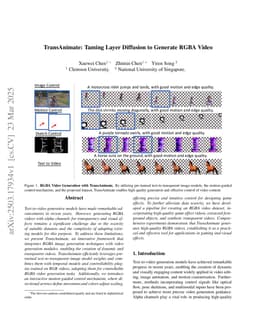 TransAnimate: Taming Layer Diffusion to Generate RGBA Video