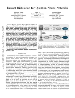 Dataset Distillation for Quantum Neural Networks