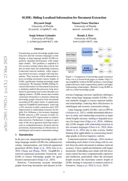 SLIDE: Sliding Localized Information for Document Extraction