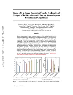 Trade-offs in Large Reasoning Models: An Empirical Analysis of Deliberative and Adaptive Reasoning over Foundational Capabilities