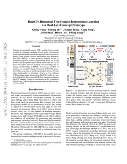 DualCP: Rehearsal-Free Domain-Incremental Learning via Dual-Level Concept Prototype