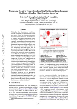 Unmasking Deceptive Visuals: Benchmarking Multimodal Large Language Models on Misleading Chart Question Answering