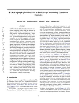 KEA: Keeping Exploration Alive by Proactively Coordinating Exploration Strategies