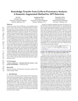 Knowledge Transfer from LLMs to Provenance Analysis: A Semantic-Augmented Method for APT Detection