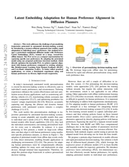 Latent Embedding Adaptation for Human Preference Alignment in Diffusion Planners