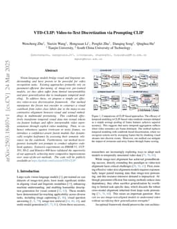 VTD-CLIP: Video-to-Text Discretization via Prompting CLIP