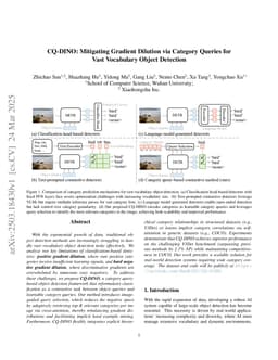 CQ-DINO: Mitigating Gradient Dilution via Category Queries for Vast Vocabulary Object Detection