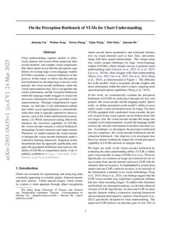On the Perception Bottleneck of VLMs for Chart Understanding