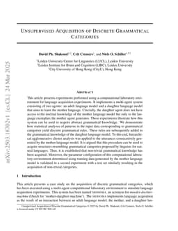 Unsupervised Acquisition of Discrete Grammatical Categories