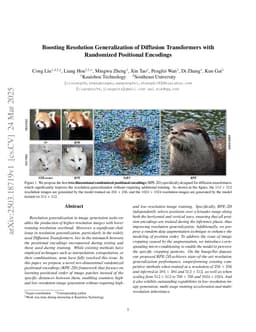 Boosting Resolution Generalization of Diffusion Transformers with Randomized Positional Encodings