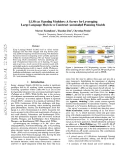 LLMs as Planning Modelers: A Survey for Leveraging Large Language Models to Construct Automated Planning Models