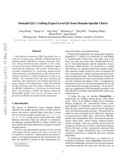 DomainCQA: Crafting Expert-Level QA from Domain-Specific Charts
