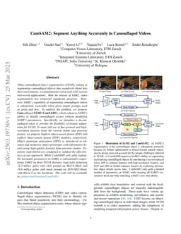 CamSAM2: Segment Anything Accurately in Camouflaged Videos