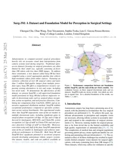 Surg-3M: A Dataset and Foundation Model for Perception in Surgical Settings