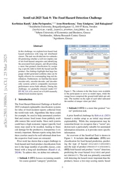 SemEval-2025 Task 9: The Food Hazard Detection Challenge