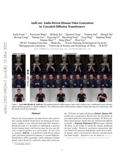 AudCast: Audio-Driven Human Video Generation by Cascaded Diffusion Transformers