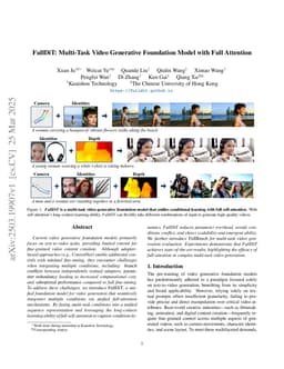 FullDiT: Multi-Task Video Generative Foundation Model with Full Attention