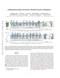 Guiding Human-Object Interactions with Rich Geometry and Relations