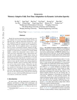 SURGEON: Memory-Adaptive Fully Test-Time Adaptation via Dynamic Activation Sparsity