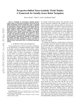Perspective-Shifted Neuro-Symbolic World Models: A Framework for Socially-Aware Robot Navigation