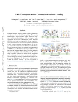 KAC: Kolmogorov-Arnold Classifier for Continual Learning