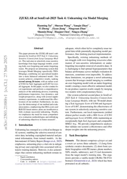 ZJUKLAB at SemEval-2025 Task 4: Unlearning via Model Merging