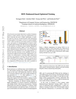 HOT: Hadamard-based Optimized Training