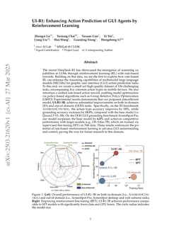 UI-R1: Enhancing Action Prediction of GUI Agents by Reinforcement Learning