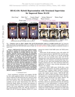 HS-SLAM: Hybrid Representation with Structural Supervision for Improved Dense SLAM