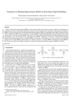 Comparison of Metadata Representation Models for Knowledge Graph Embeddings